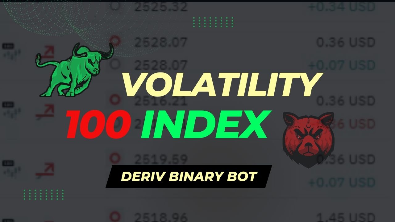 VOLATILITY 100 INDEX Deriv Binary Bot Low-Risk, High Profits