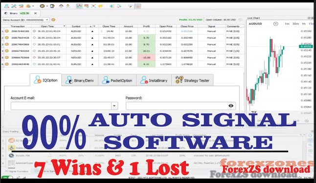 Auto Signal Software: Pocket Option- IQ Option -Deriv