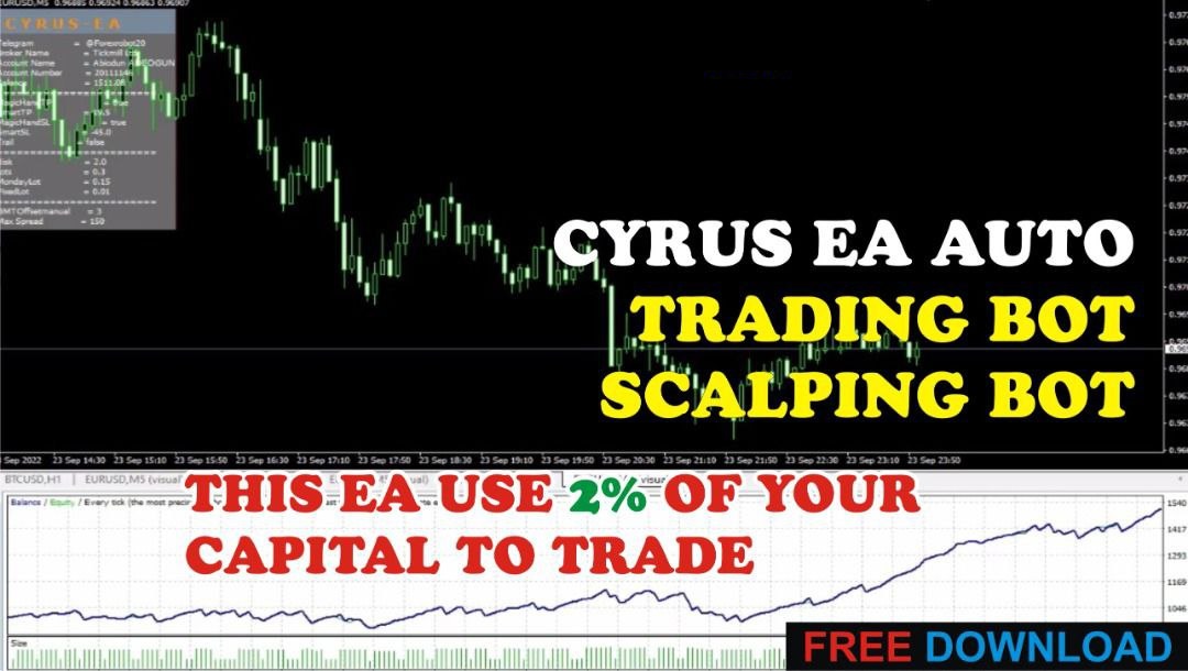Cyrus EA Auto Trading Bot for Scalping