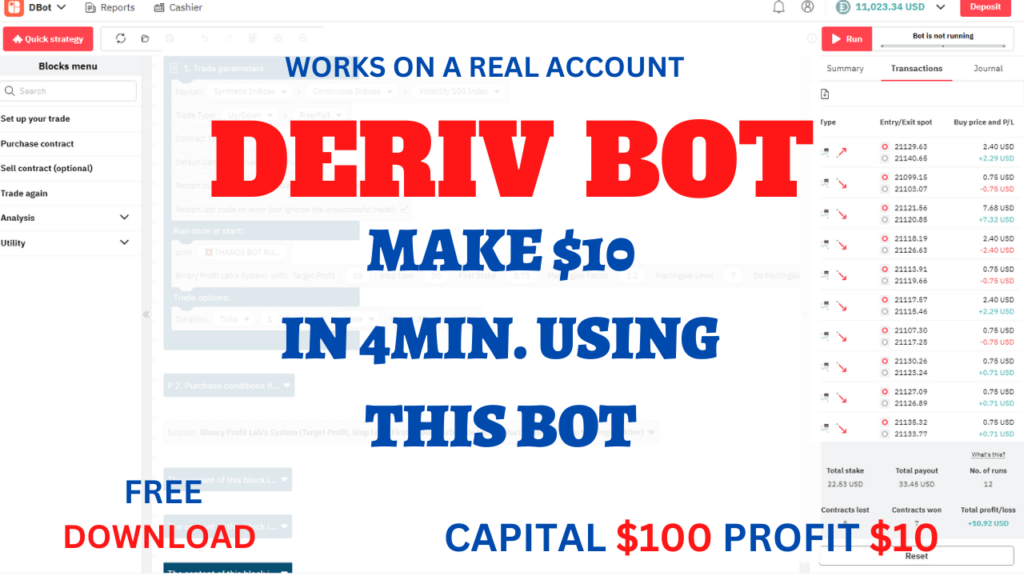 DERIV BOT Free Bots, EA & Indicators