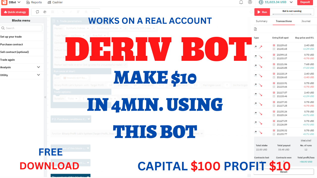 DERIV BOT Deriv Bot: Make $10 in 4 minute using BOT THANOS Binary Bots