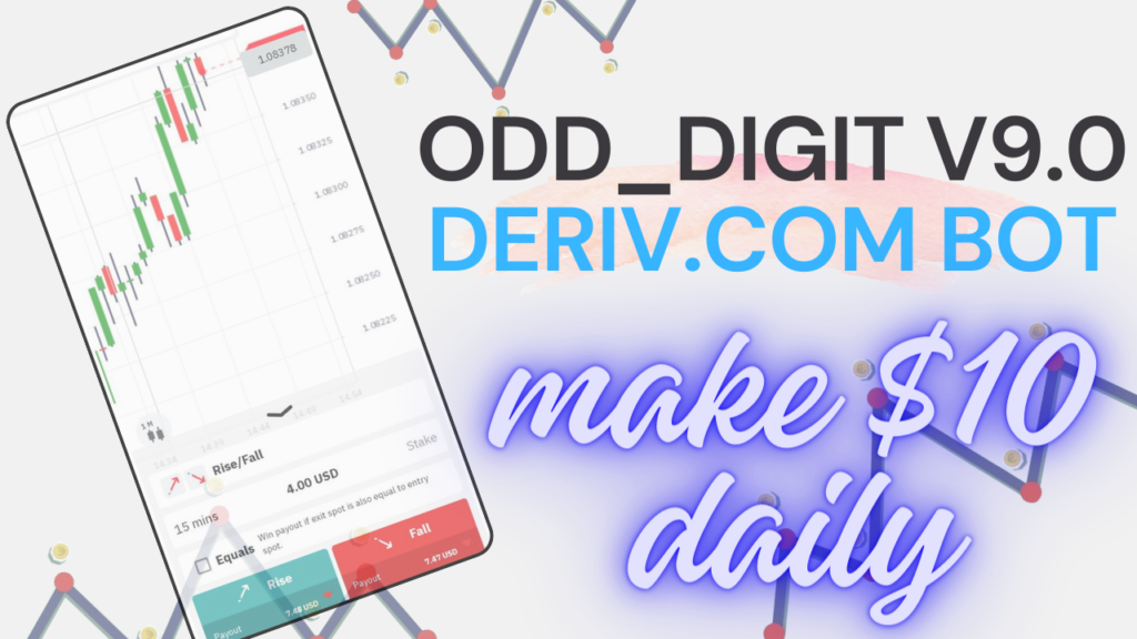 deriv.com