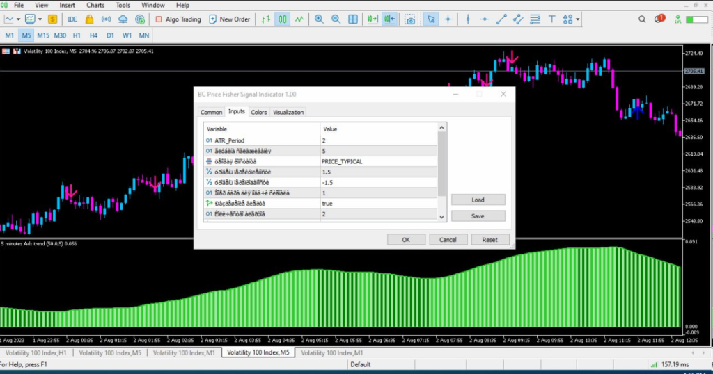 image 31 Forex Trading Scalping Strategies // VIX Trading MT5 Methods MetaTrader Indicators