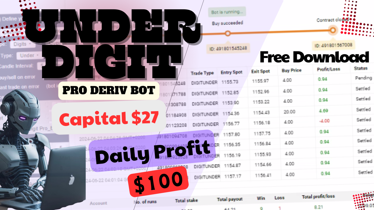 Under Digit Pro DBot: profit $10, capital $27; Free Download.