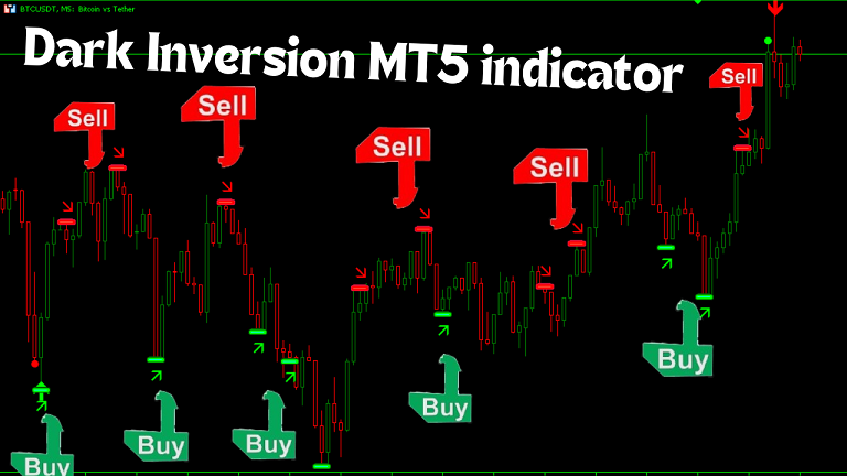 Dark Inversion MT5 indicator-Thumbnail