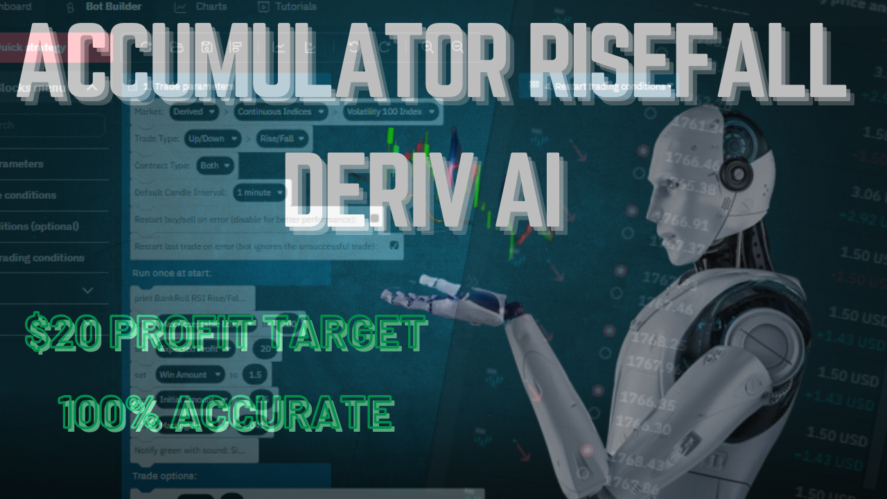 Deriv Bot: Accumulator RSI RiseFall Deriv AI v1.0 – Free Download