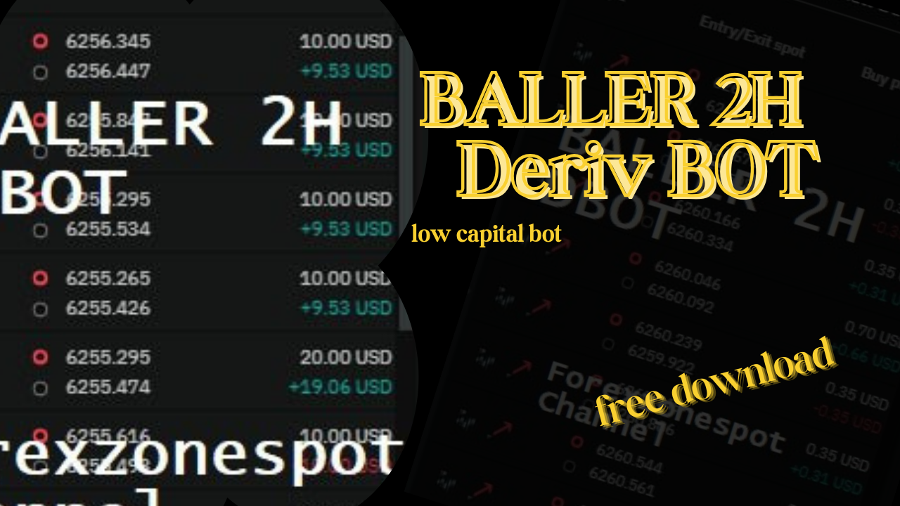 BALLER 2H Deriv BOT: Free Download with $23 Capital and $10 Profit Target